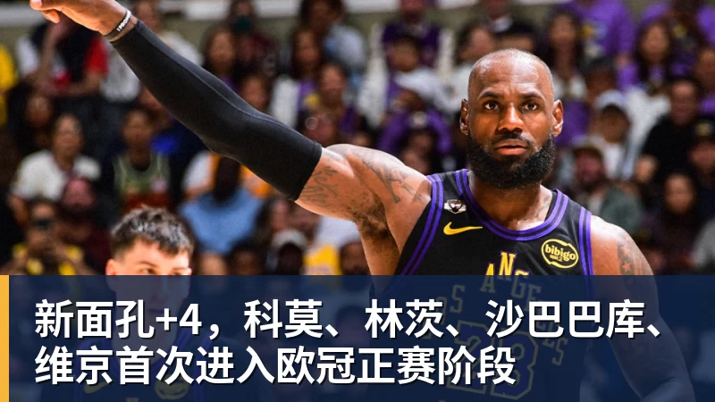 新面孔+4，科莫、林茨、沙巴巴库、维京首次进入欧冠正赛阶段