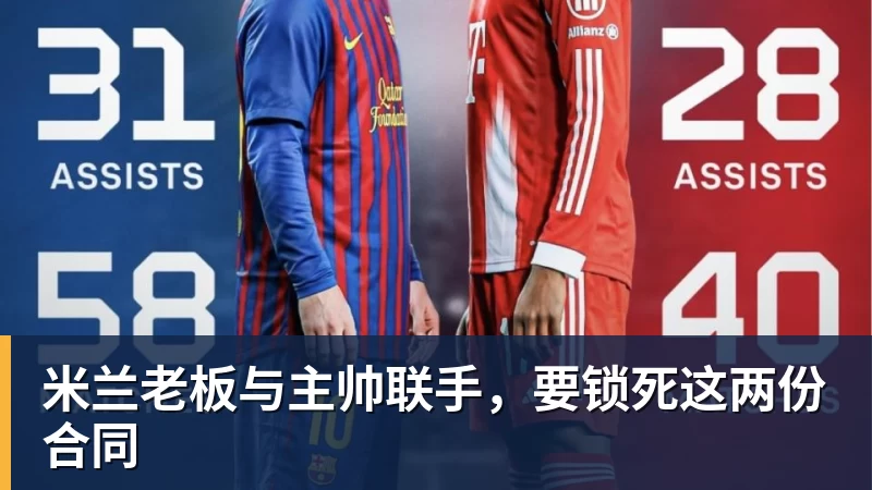 米兰老板与主帅联手，要锁死这两份合同